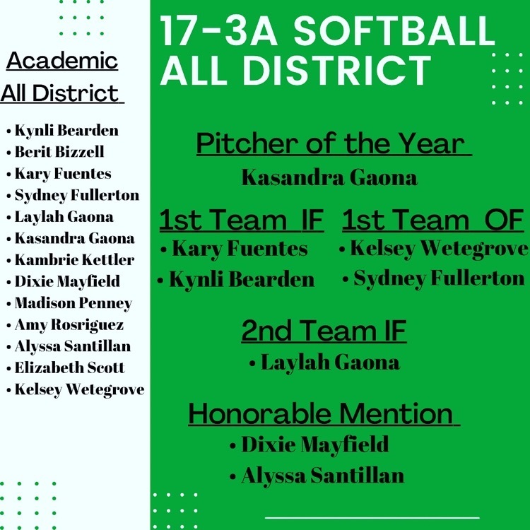 softball all-district selections